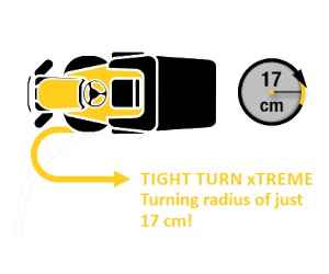 Μικρότερη Ακτίνα Στροφής με το "Tight Turn xTreme"